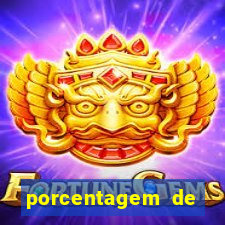 porcentagem de slots pg